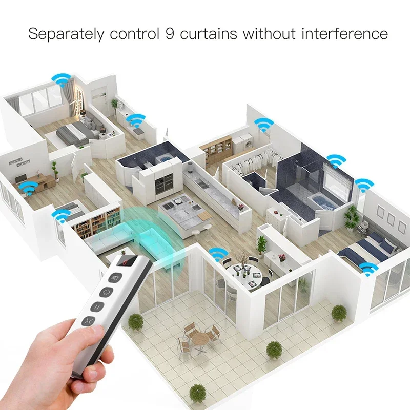 9 /1 Channel RF433 Remote Cont - Smart Home Blinds 评论和价格