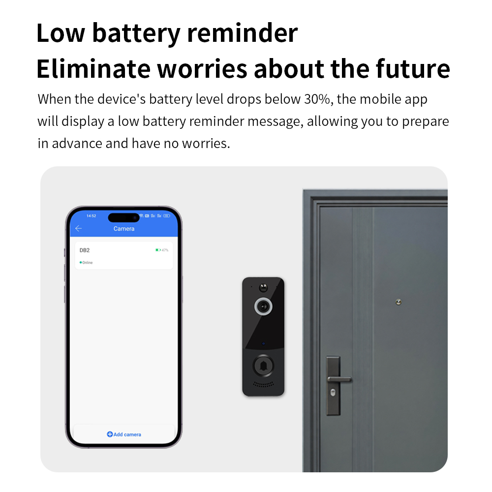1080P WIFI Video Doorbell TTLO - Smart Home Battery Camera 评论和价格