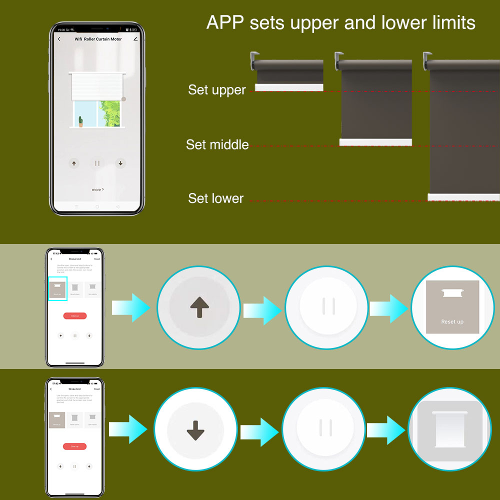 Tuya WiFi Motorize Roller Blin - Smart Home Blinds 评论和价格