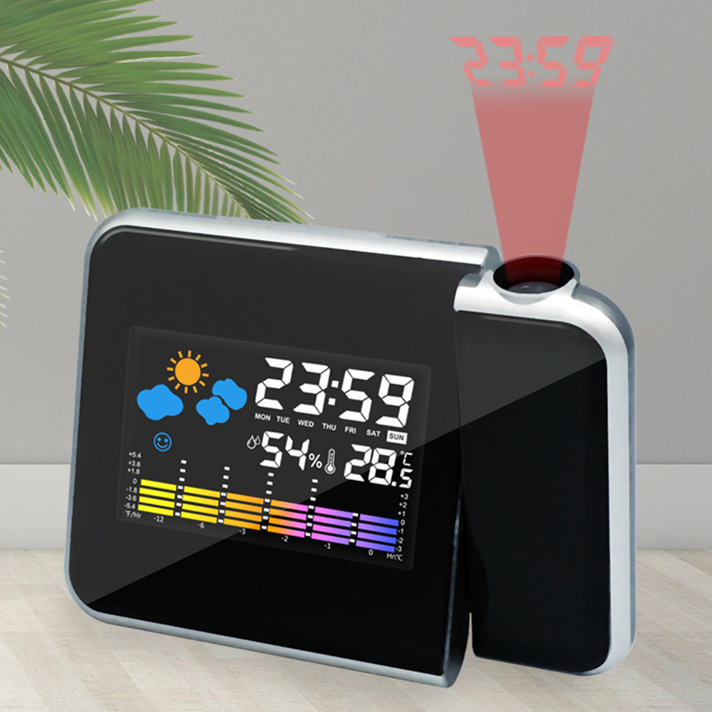Smart Alarm Clock with Night B - Smart Home Living Room 评论和价格
