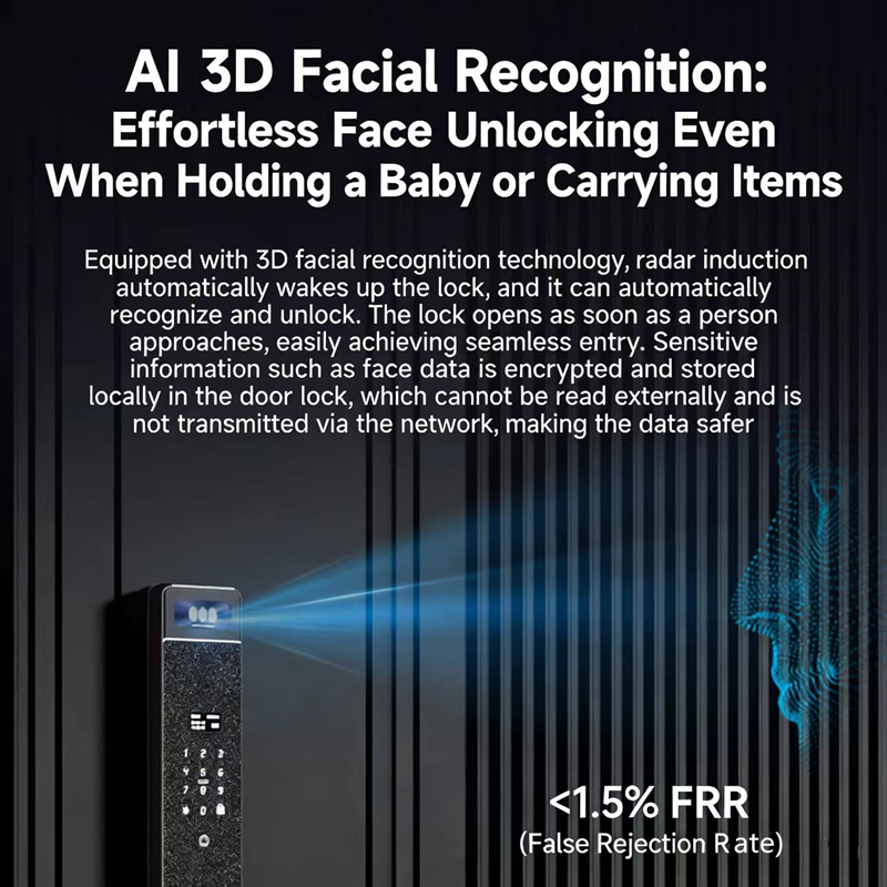 Sharp S5-FV Fully Automatic Sm - Smart Home Battery Camera 评论和价格