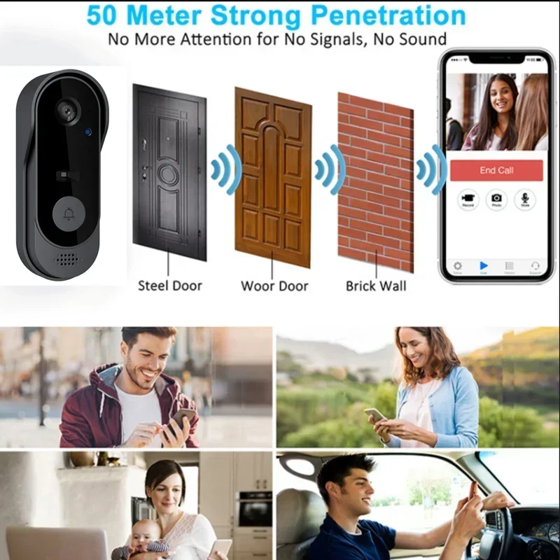 Video HD Wireless Waterproof D - Smart Home Battery Camera 评论和价格