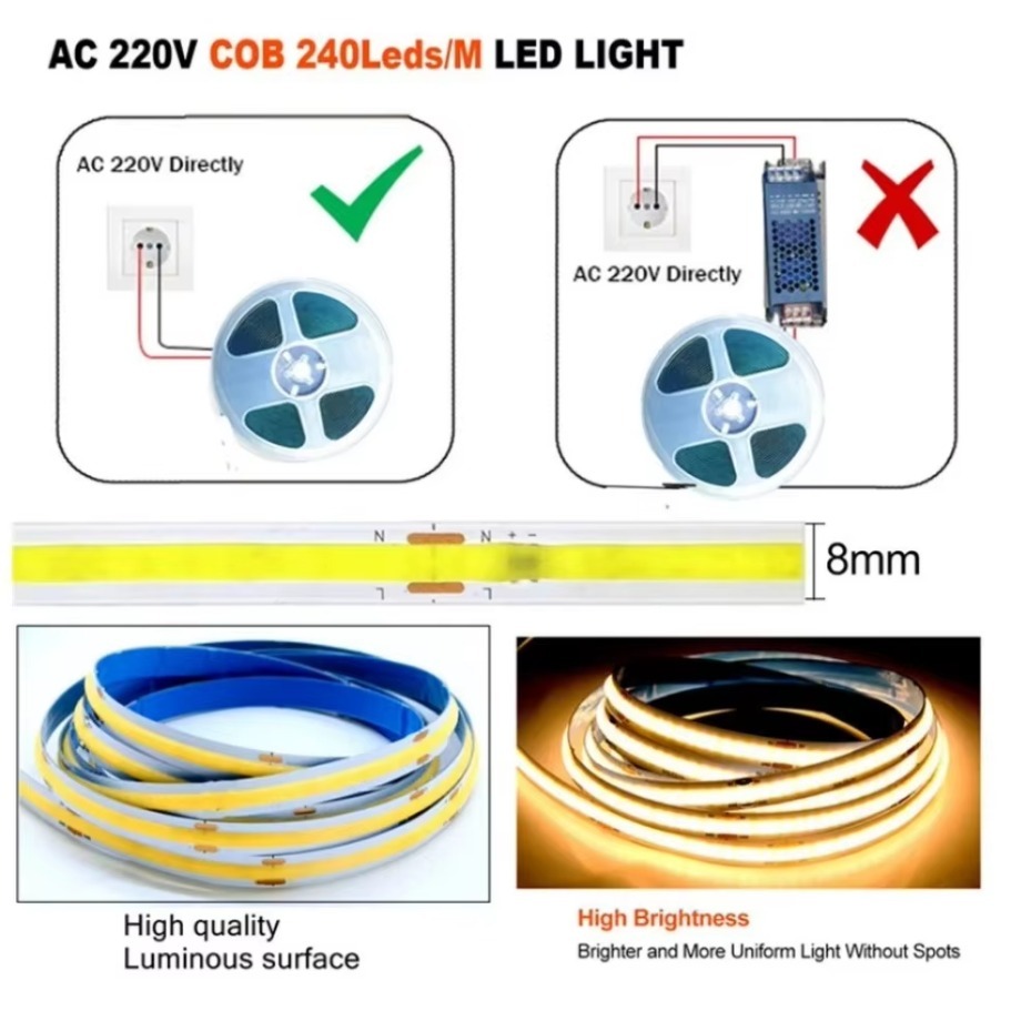 1-5m COB LED Light Strip 220V  - Smart Home Living Room 评论和价格
