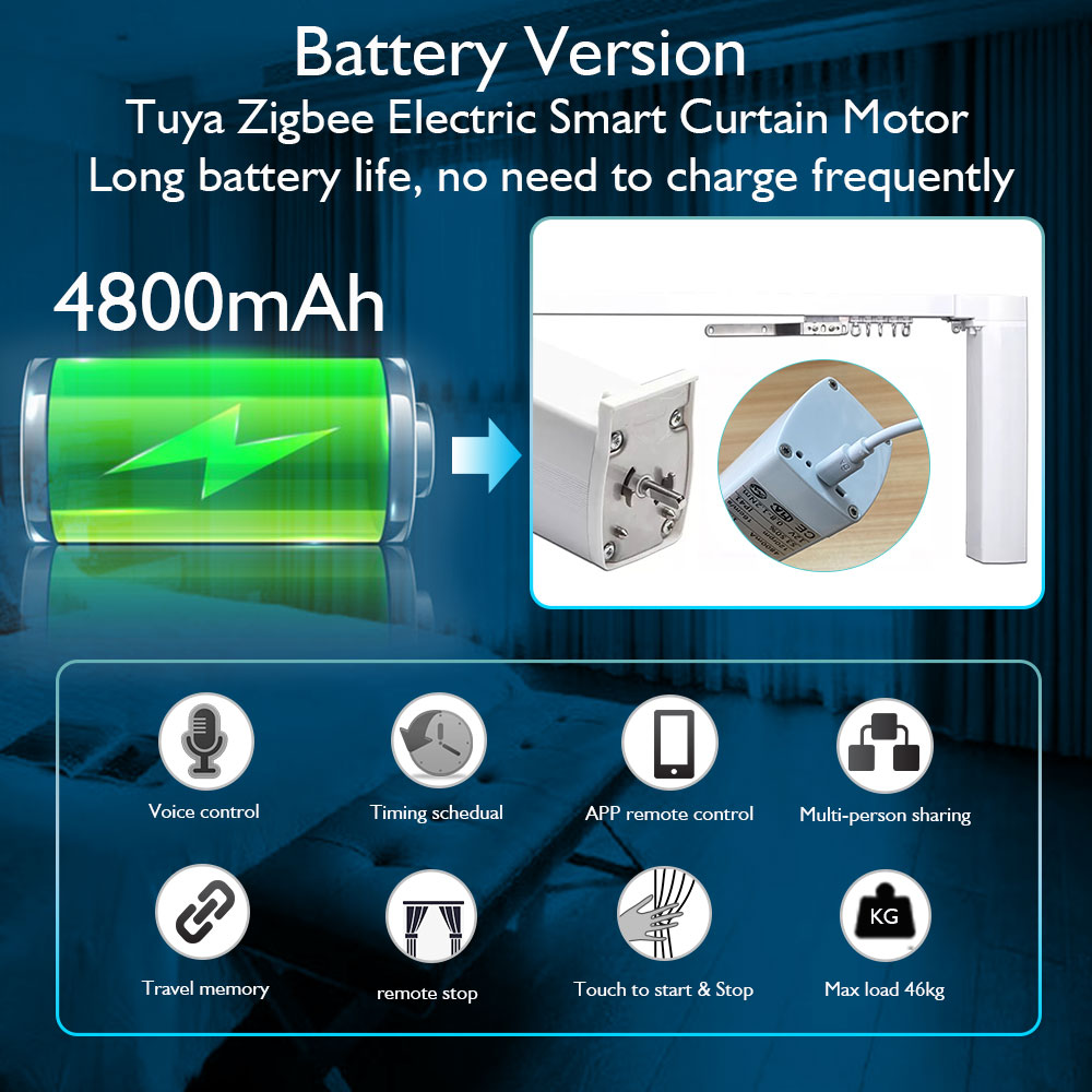 Tuya Battery Electric Curtain  - Smart Home Blinds 评论和价格