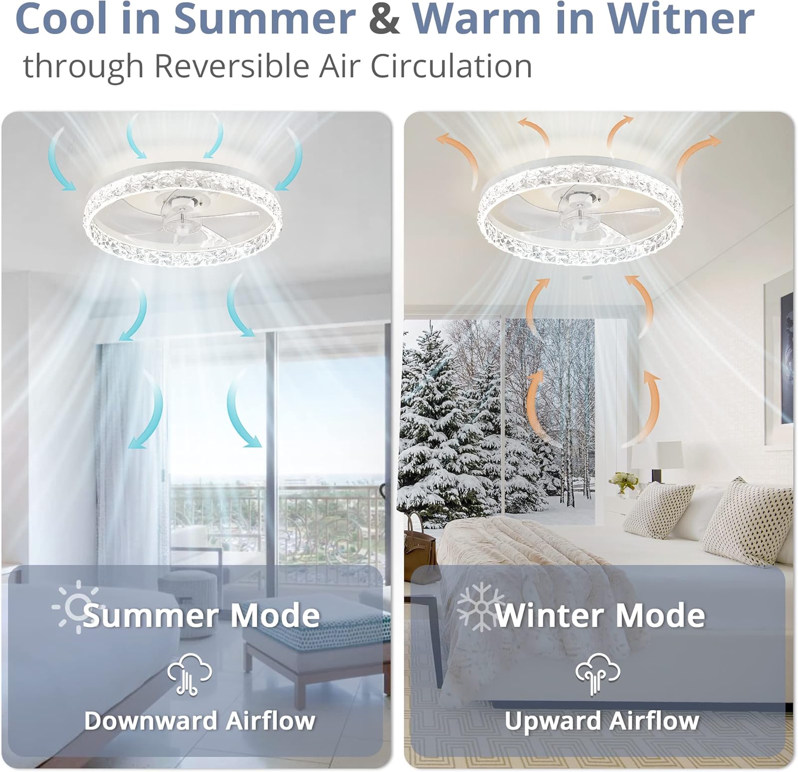 Modern LED Ceiling Fan Lmap Re - Smart Home Living Room 评论和价格