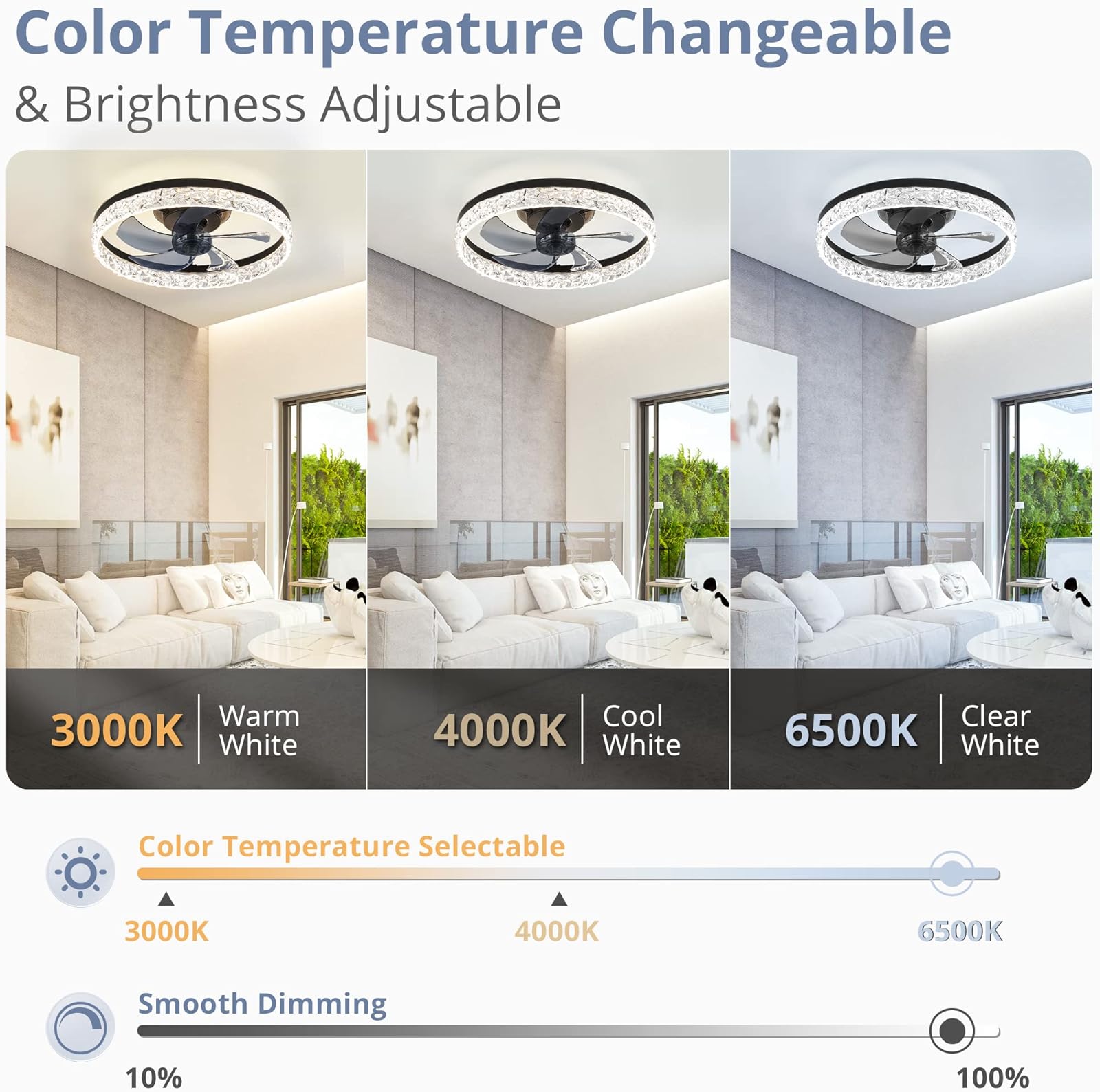 Modern LED Ceiling Fan Lmap Re - Smart Home Living Room 评论和价格
