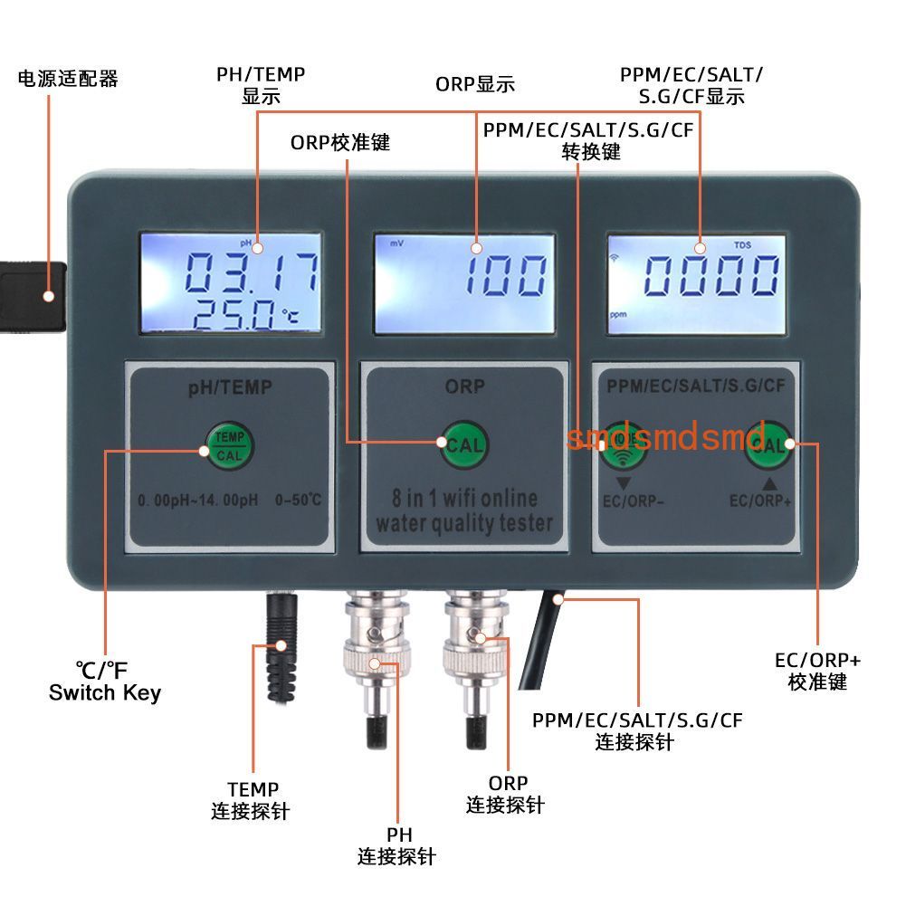 WiFi 8-in-1 Online Water Quali - Homesmart Online 评论和价格