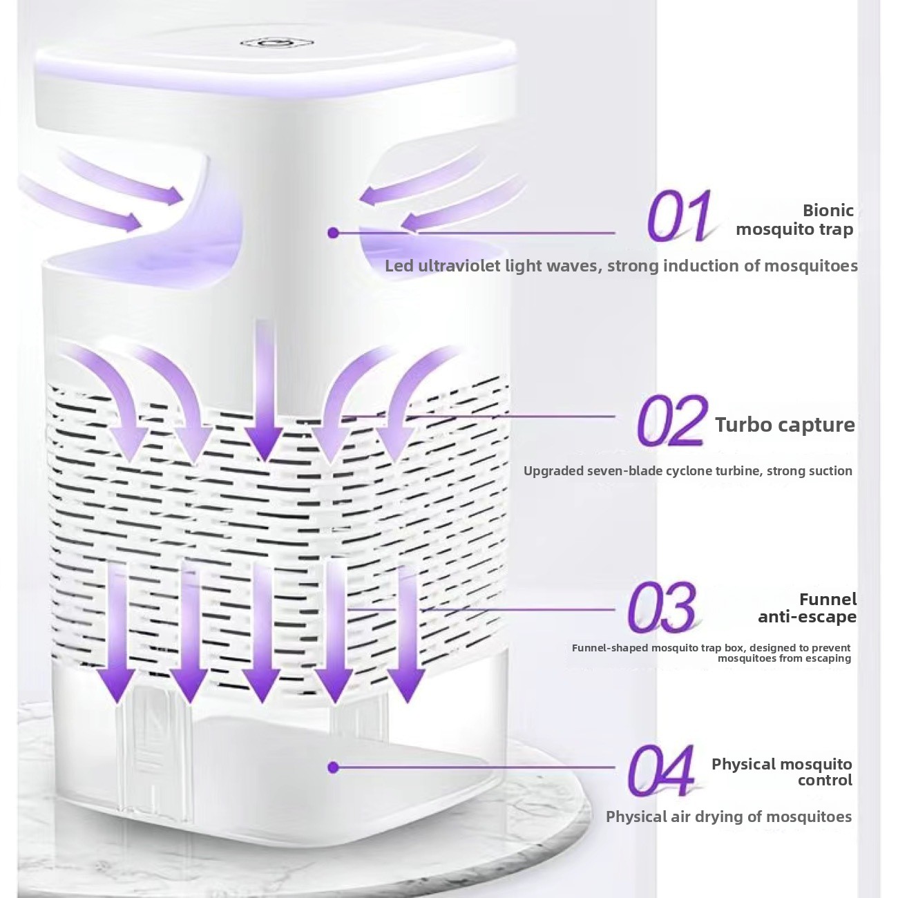 New Mosquito Killer Lamp USB F - Smart Home Room 评论和价格