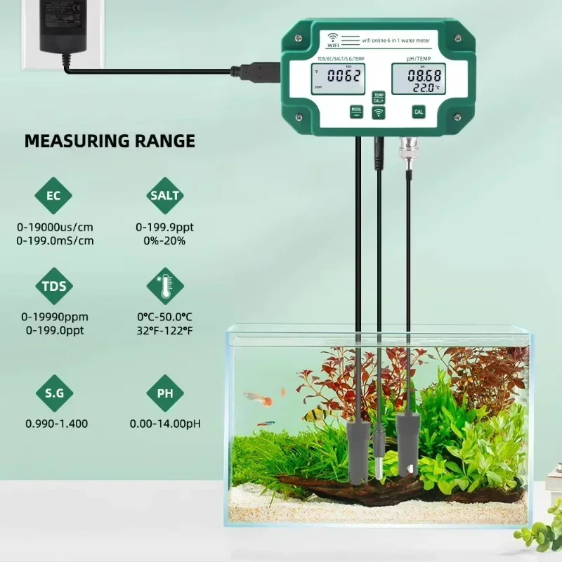 Smart  Wifi Online Water Quali - Homesmart Online 评论和价格