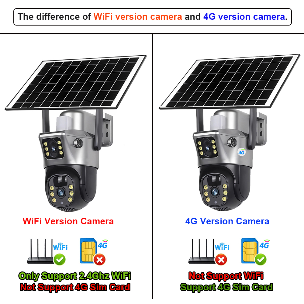 4G / WiFi Solar Camera Dual Le - Smart Home Battery Camera 评论和价格