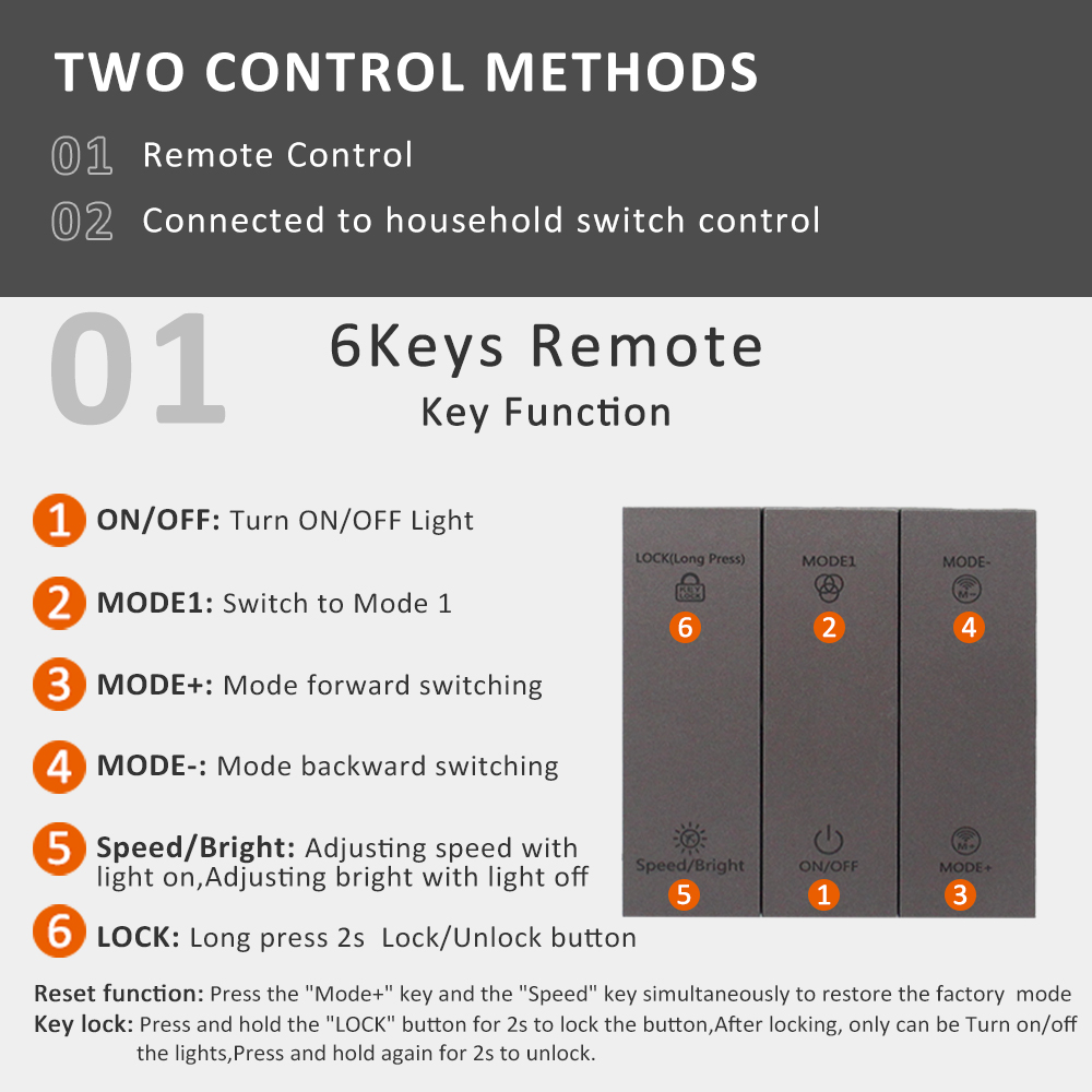 24V Horse Race Running Water S - Smart Home Living Room 评论和价格